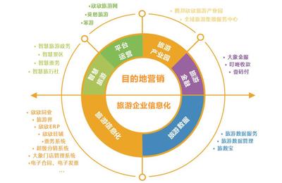 專業(yè)住宿服務，溫馨旅程相伴——廈門欣欣信息團隊介紹